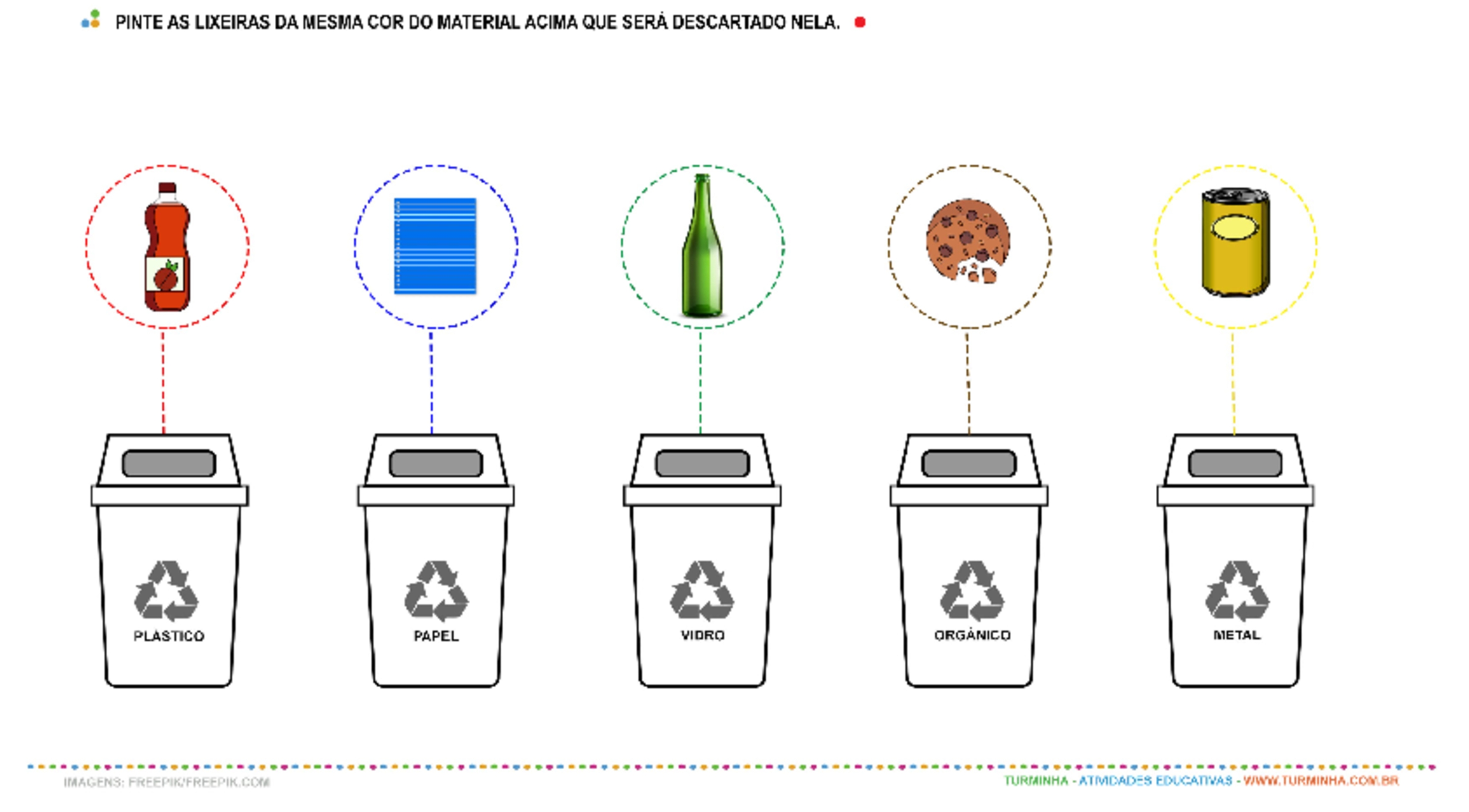 Dia do Meio ambiente - Aprendendo a reciclar - atividade educativa para Pré-Escola (4 e 5 anos)