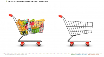 Compras no Supermercado – Cheio ou Vazio