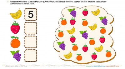 As Frutas e os Números - Contagem